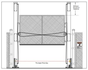 Vertical Lift Gate Entrapment Protection Zone by HySecurity
